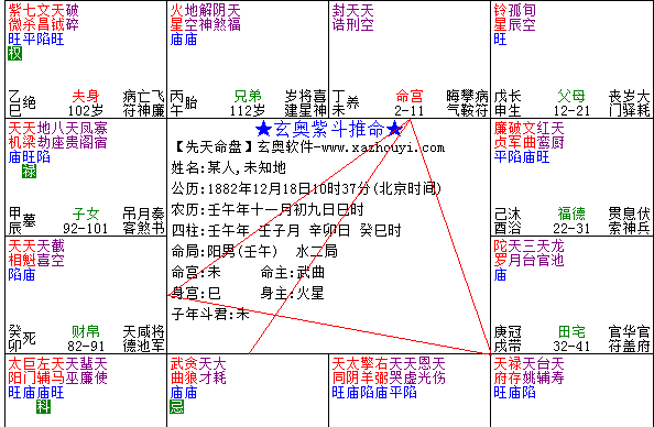 1992年6月25日命格
,房牧名字 测试结果 男 6月25日7点左右出生图1