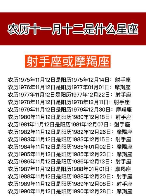 1990年农历正月十一是什么星座
,农历正月十一出生的是什么星座 还有988...图4