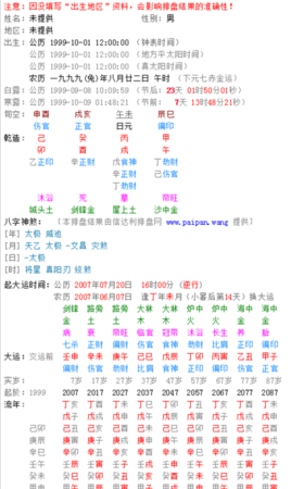 1999年8月13日生辰八字
,农历8月3日8点30分出生的五行分析图3