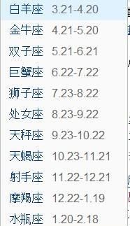 公历7月9号出生是什么星座
,七月九日是什么星座图1