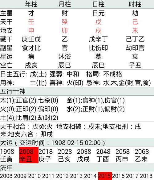 2003年农历7月29日什么星座
,.农历7月29日新历8月26日是什么星座图3