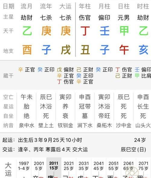 偏印在时柱的上女性
,【200分】请高人批八字推命理图4