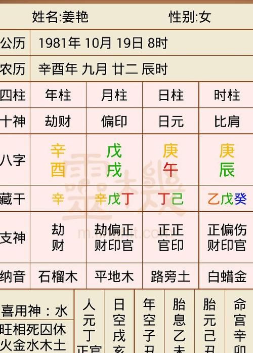 农历6月22日出生的人命运
,请大师图3