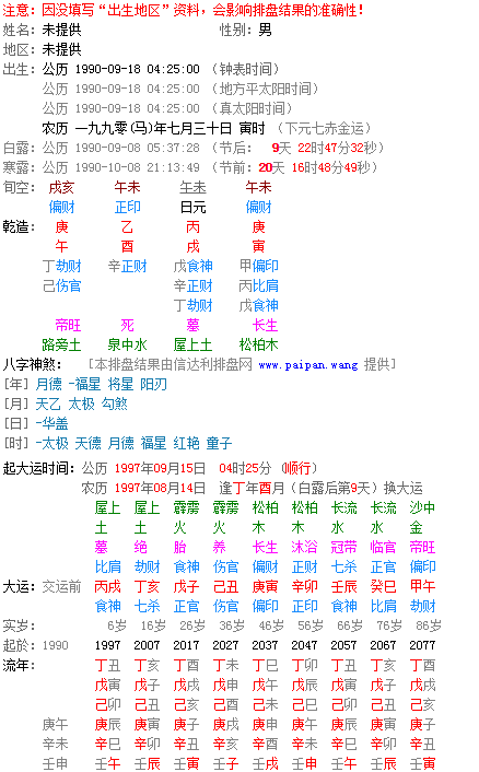 1983正月28是什么星座
,正月二十二出生的属于什么星座图1