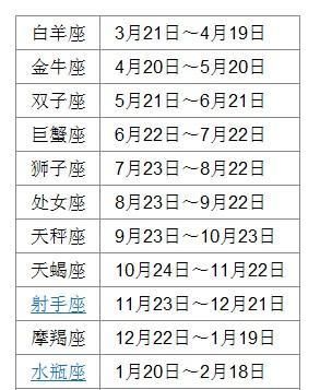 1979阴历7月23是什么星座
,7月23日阴历是什么星座图1