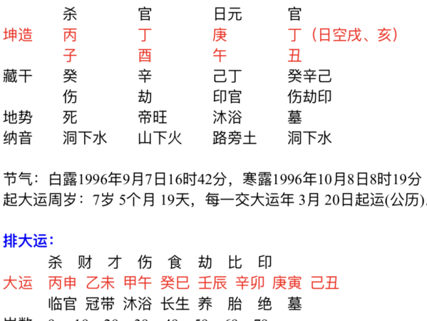 八字看正缘出现时间
,大师帮忙看下正缘在什么时候出现图3