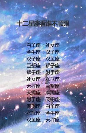 4月16日上升星座是什么星座
,4月6早上5:00出生的上升星座是什么图3