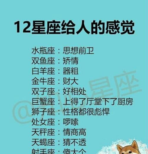 狮子座成熟前后变化对比
,如何判断狮子座是否成熟图4