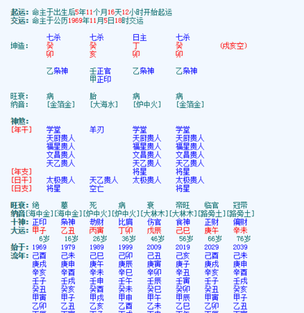 戌时出生的女人有两种命
,戌时出生的女孩什么命图3