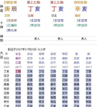 年柱月柱日柱对照表
,年柱月柱日柱时柱图4