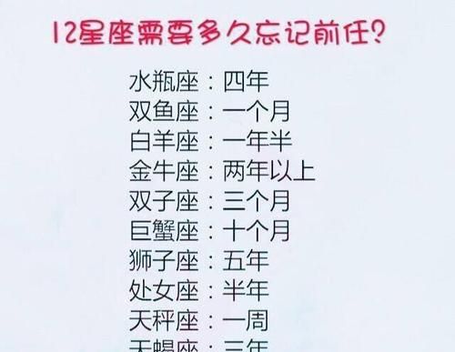 属马天蝎座男人
,属马天蝎座男人阴历9月28性格和命运图3