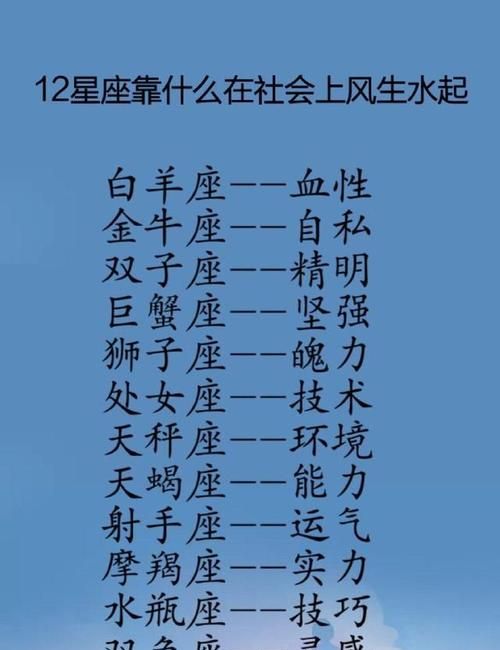 7月9日星座的上升星座
,阳历7月9日下午四点半出生的太阳星座、月亮...图1