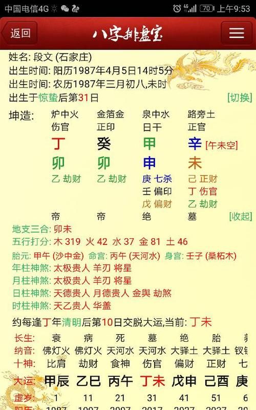 八字今日运势测试
,男命图1