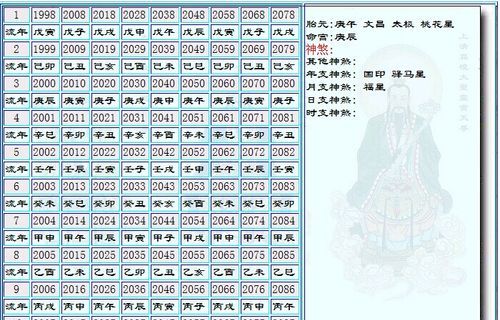 139三藏生辰八字免费详批
,【三藏算命】生辰八字命盘 八字五行：火土 木土 金...图1