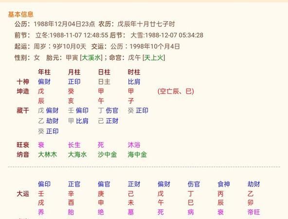 139三藏生辰八字免费详批
,【三藏算命】生辰八字命盘 八字五行：火土 木土 金...图3