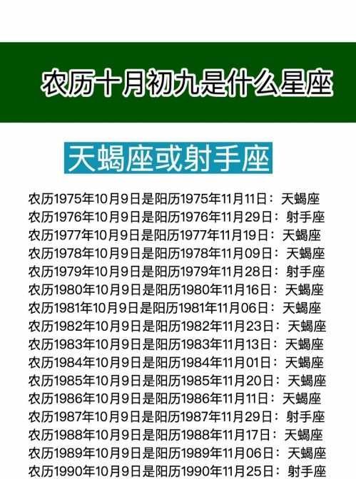 农历4月12日出生是什么星座
,农历4月2日图4