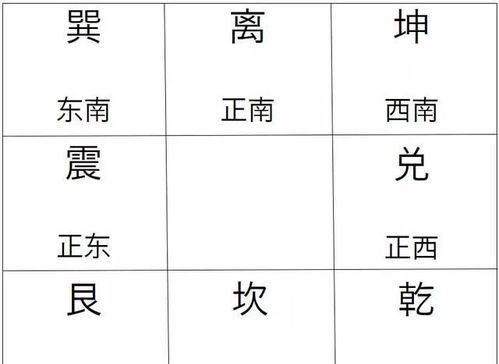 四柱断婚姻口诀大全
,生辰八字算姻缘图2