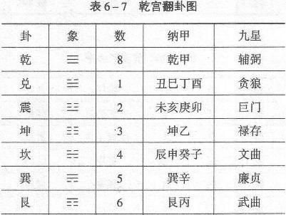 偏印七杀偏财一切顺生
,偏印偏财七杀在一起图1