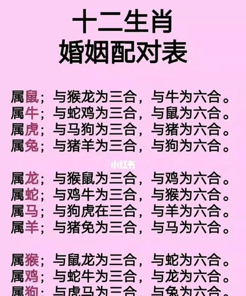 生辰八字宫度算命表
,测生辰八字算命运图1