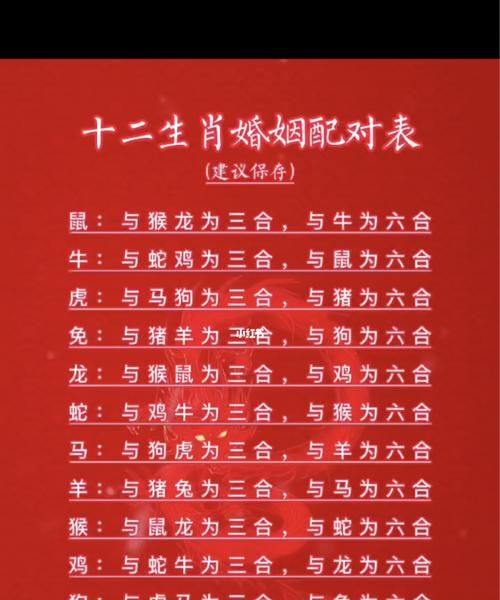 生辰八字宫度算命表
,测生辰八字算命运图4