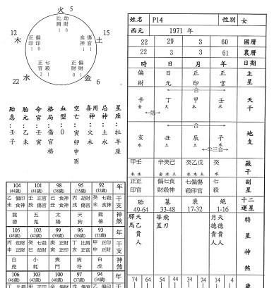 免费测生辰八字喜用神
,免费测八字喜用神图1