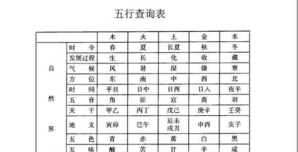 农历2月14五行属什么
,农历2月4下午3点出生五行属什么图2