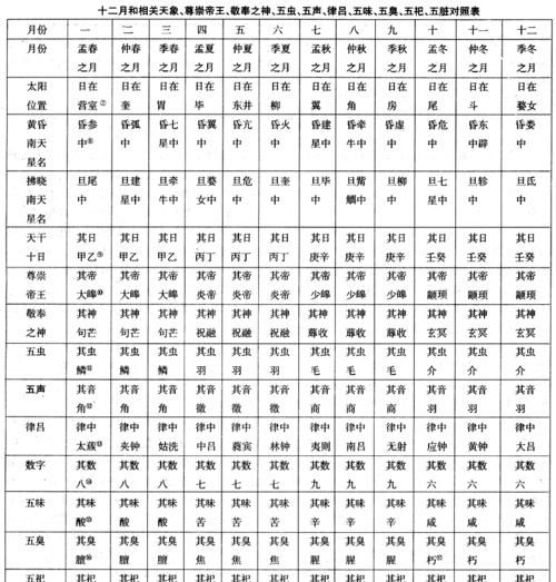 农历2月14五行属什么
,农历2月4下午3点出生五行属什么图4