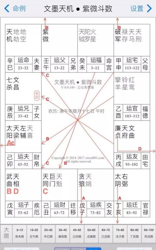 副旬星入官禄宫
,大手帮看看紫微斗数图3