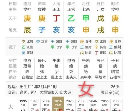 戊午与癸亥天地暗合
,乾造：戊午 癸亥 丁丑 丁未 这个八字中 戊癸 能合...图1