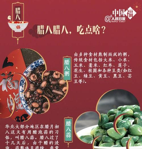 2000年农历腊月十八
,农历腊月8号阳历是多久图2