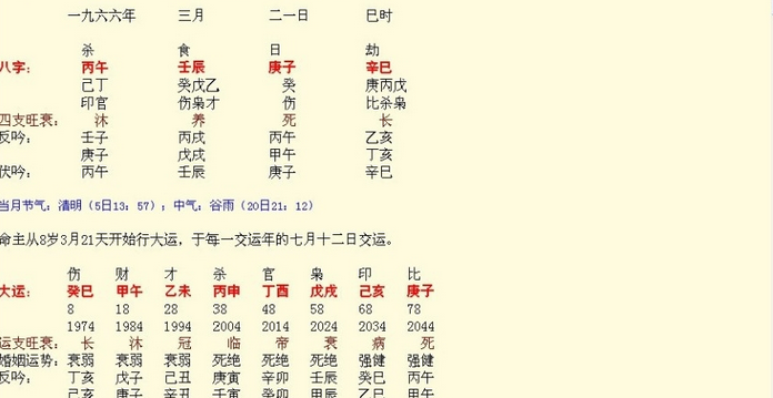 生肖神数生辰八字排卦
,想算下生辰八字图4