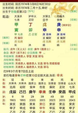 八字测考研究生
,23岁图3