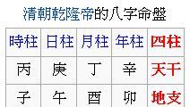年柱月柱日柱时柱代表时间段
,四柱分别掌管人什么时间段的命运图4