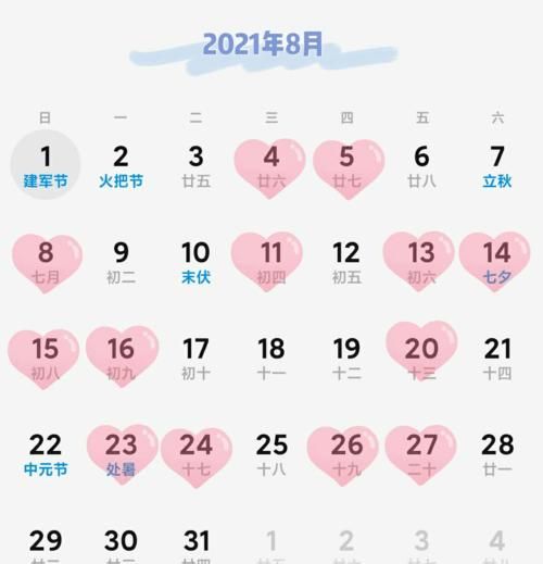 2022年正月十四黄道吉日
,3月7日是不是黄道吉日图1