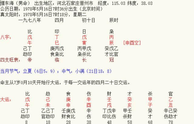 农历1992年7月29日八字
,阴历七月二十日早上0点八字五行是多少图1