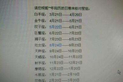 2016年10月10号是什么星座
,0月 0日是什么星座图2