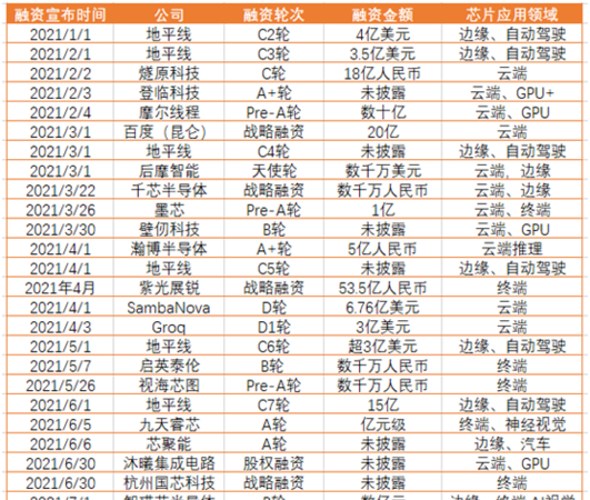 2009年出生的今年多大了
,阳历月6日今年多少周岁图1