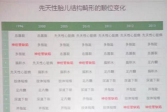 2009年出生的今年多大了
,阳历月6日今年多少周岁图4