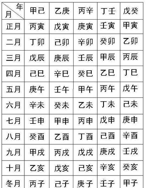 什么时辰女天生有人保护
,女人什么时辰出生就注定是什么命真的准图3