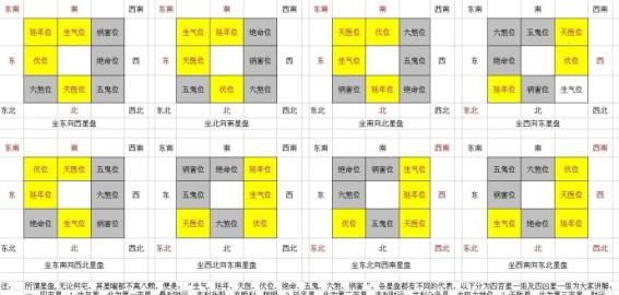 四十八星区详解
,2月22日的太阳、月亮、金木水火土、上升等星...图1