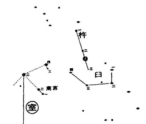 四十八星区详解
,2月22日的太阳、月亮、金木水火土、上升等星...图2