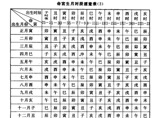 真正的免费八字一生大运详解
,八字的大运图2