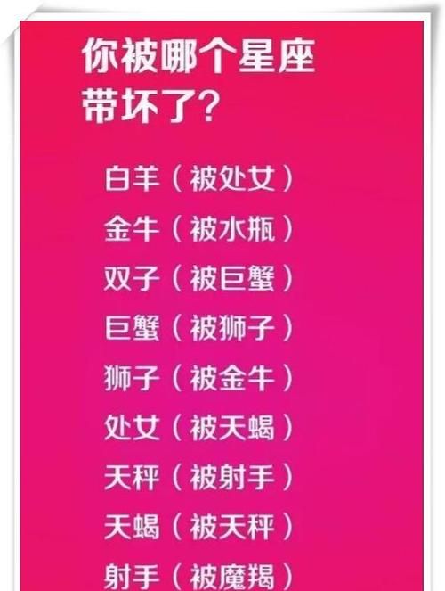 十二星座女谁最坏
,放浪形骸惊世骇俗 2星座女生谁是最“坏”的女人图3