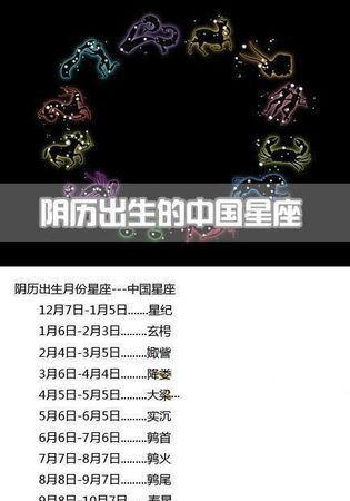 98年农历2月14日是什么星座
,农历2月4的生日是什么星座图3