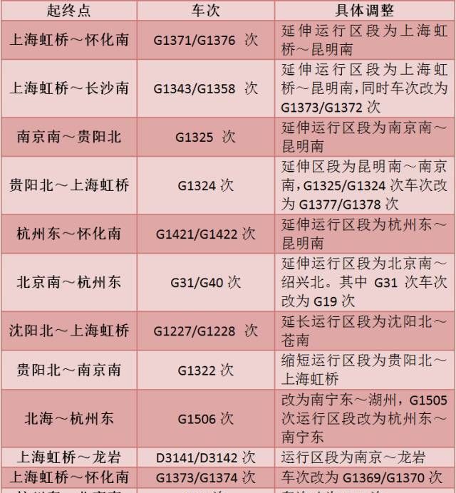 1999年12月16日出生是什么命
,4月6日早晨出生的女生命好不好图4