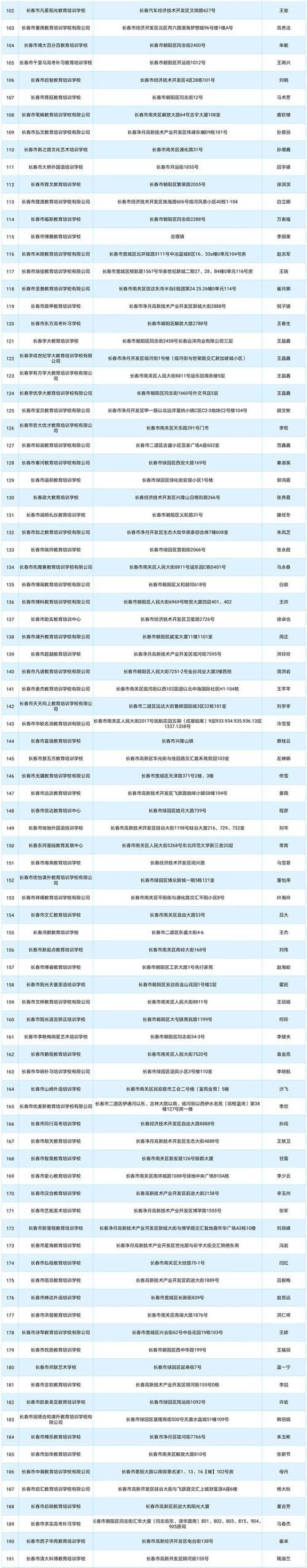 中国第二批易学骗子名单
,易学界有哪些大家图2