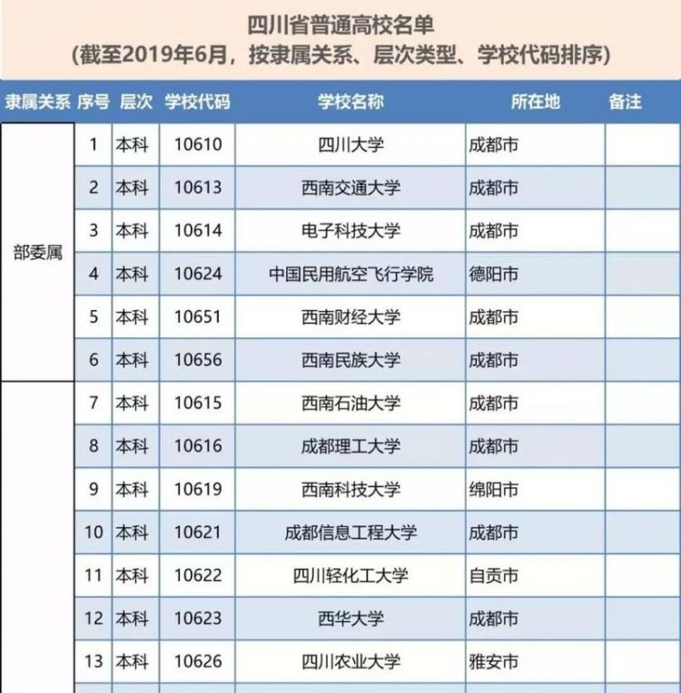 中国第二批易学骗子名单
,易学界有哪些大家图3