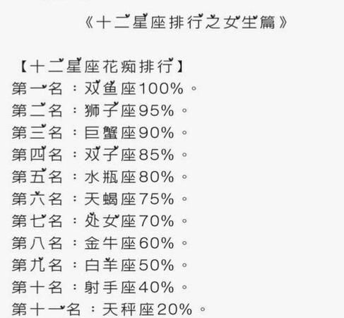 相爱相杀才是真爱星座
,哪些星座在一起就是相爱相杀停不下来的那种图11