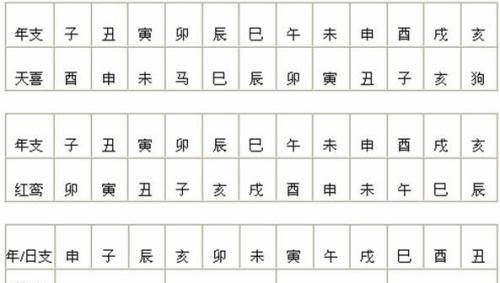 139农历八字算命
,八字算命大师你看见了图4