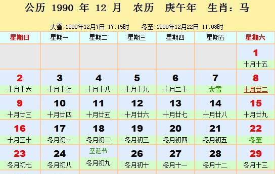 1997年农历11月22日多大
,农历月22日是什么星座图1